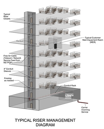 Riser-use1.jpg